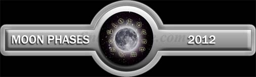 Moon phases 2012