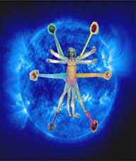 Astrological Principles & Diseases Astrological Principles & Diseases