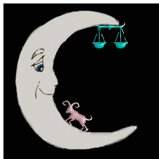 moon sign compatibility aries