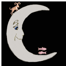 moon sign compatibility aries