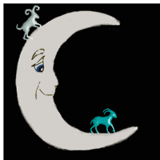 moon sign compatibility