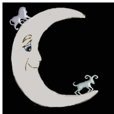 moon sign compatibility leo aries