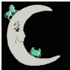 moon sign compatibility leo cancer