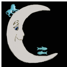 moon sign compatibility leo