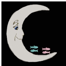 moon sign compatibility pisces pisces