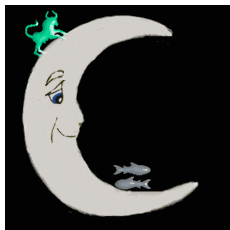 moon sign compatibility pisces