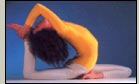 Yoga and Astrology