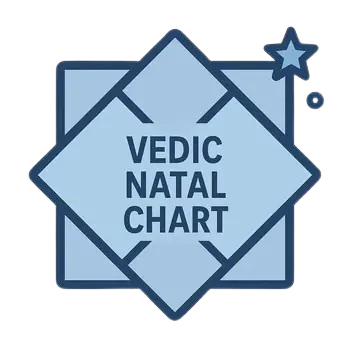 Vedic Chart