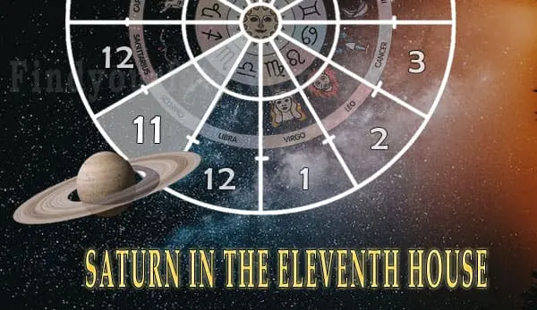 Saturn in 11th house