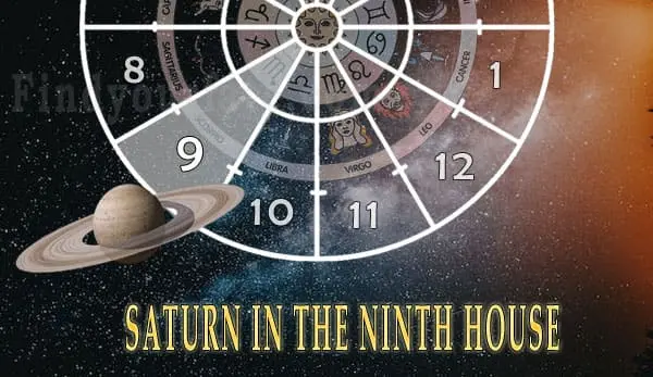 Saturn in 9th house