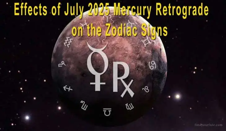 Mercury Retrograde in Leo