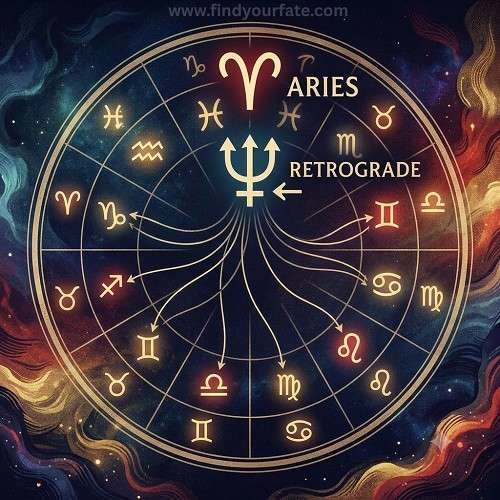 Neptune Retrograde in Aries on July 7, 2026