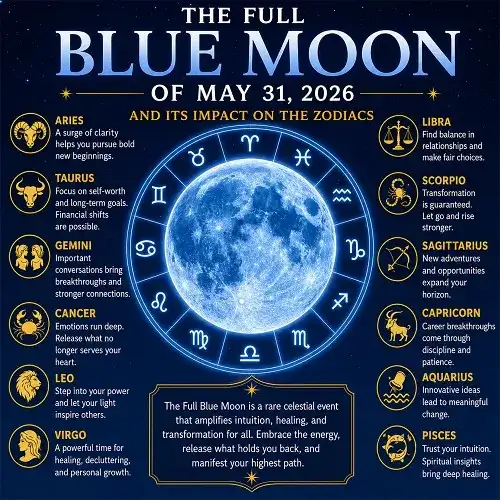  The Full Blue Moon 
 