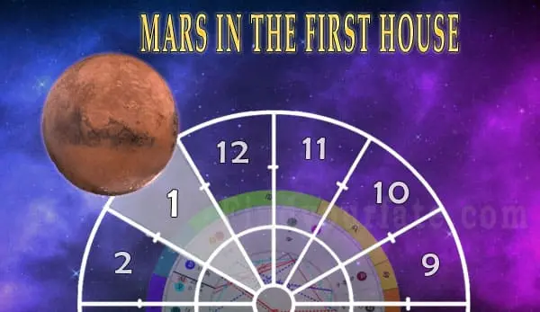 Mars in 1st house