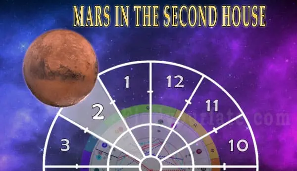 Mars in 2nd house