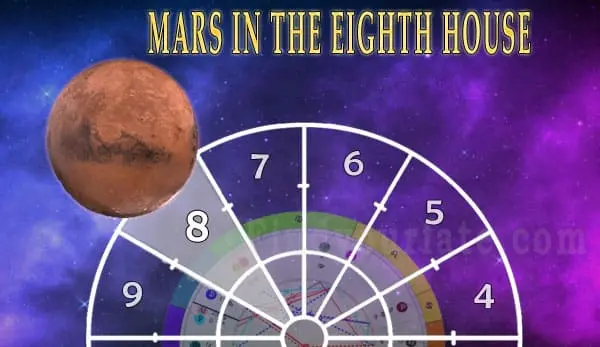 Mars in 8th house