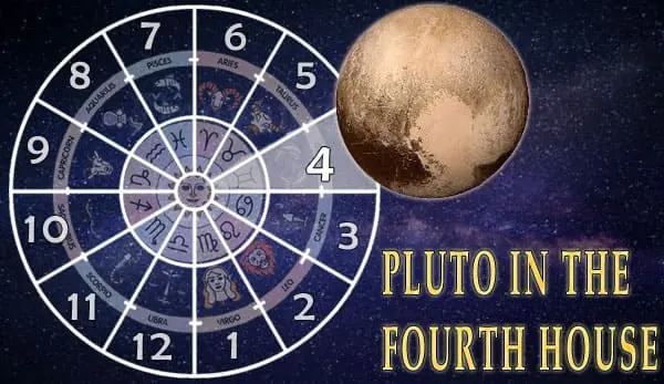 Pluto in 4th house