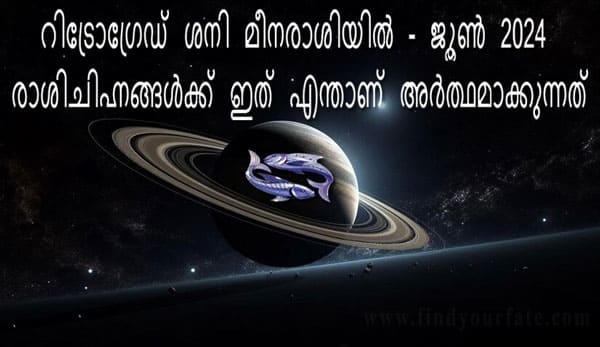 Saturn Retrograde