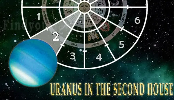 Uranus in 2nd house
