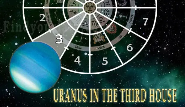 Uranus in 3rd house