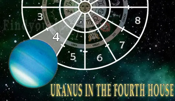 Uranus in 4th house
