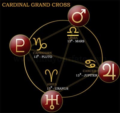 Cardinal Grand Cross