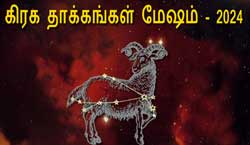 Thumbnail Image for 2024 மேஷத்தில் கிரக தாக்கங்கள்