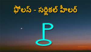 Thumbnail Image for ఫోలస్ - తిరుగులేని మలుపులను సూచిస్తుంది...