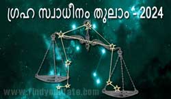 Thumbnail Image for 2024 തുലാം രാശിയിലെ ഗ്രഹ സ്വാധീനം
