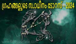Thumbnail Image for 2024 ടോറസിലെ ഗ്രഹ സ്വാധീനം