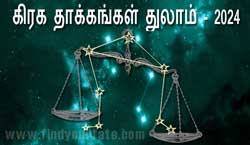 Thumbnail Image for 2024 துலாம் ராசியில் கிரக தாக்கங்கள்
