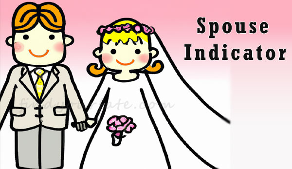Thumbnail Image for Darakaraka - Finden Sie die Geheimnisse Ihres Ehepartners. Finden Sie heraus, wann Sie heiraten werden