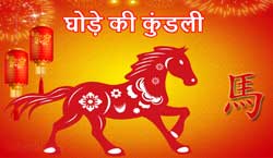 Thumbnail Image for घोड़ा चीनी राशिफल 2024