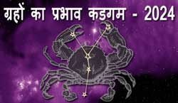 Thumbnail Image for 2024 कर्क राशि पर ग्रहों का प्रभाव