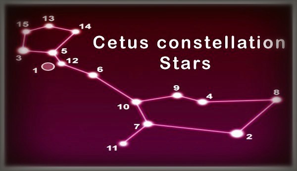 Thumbnail Image for Étoiles de la constellation de cetus