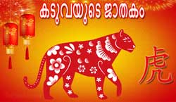 Thumbnail Image for ടൈഗർ ചൈനീസ് ജാതകം 2024