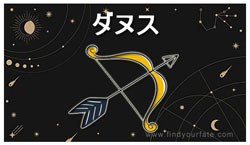 Thumbnail Image for ダヌス・ラーシ - 2024 月星座占い