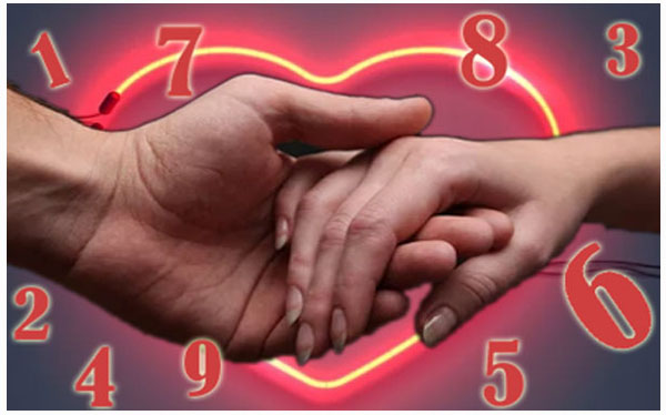 Thumbnail Image for 幸せな結婚生活のための数秘術の互換性