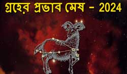 Thumbnail Image for 2024 মেষ রাশির উপর গ্রহের প্রভাব