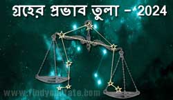 Thumbnail Image for 2024 তুলা রাশির উপর গ্রহের প্রভাব