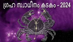 Thumbnail Image for 2024 കാൻസറിൽ ഗ്രഹ സ്വാധീനം