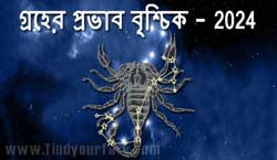 Thumbnail Image for 2024 বৃশ্চিক রাশির উপর গ্রহের প্রভাব