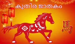 Thumbnail Image for കുതിര ചൈനീസ് ജാതകം 2024