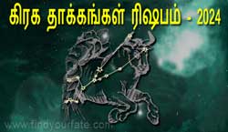 Thumbnail Image for 2024 ரிஷபம் மீது கிரக தாக்கங்கள்