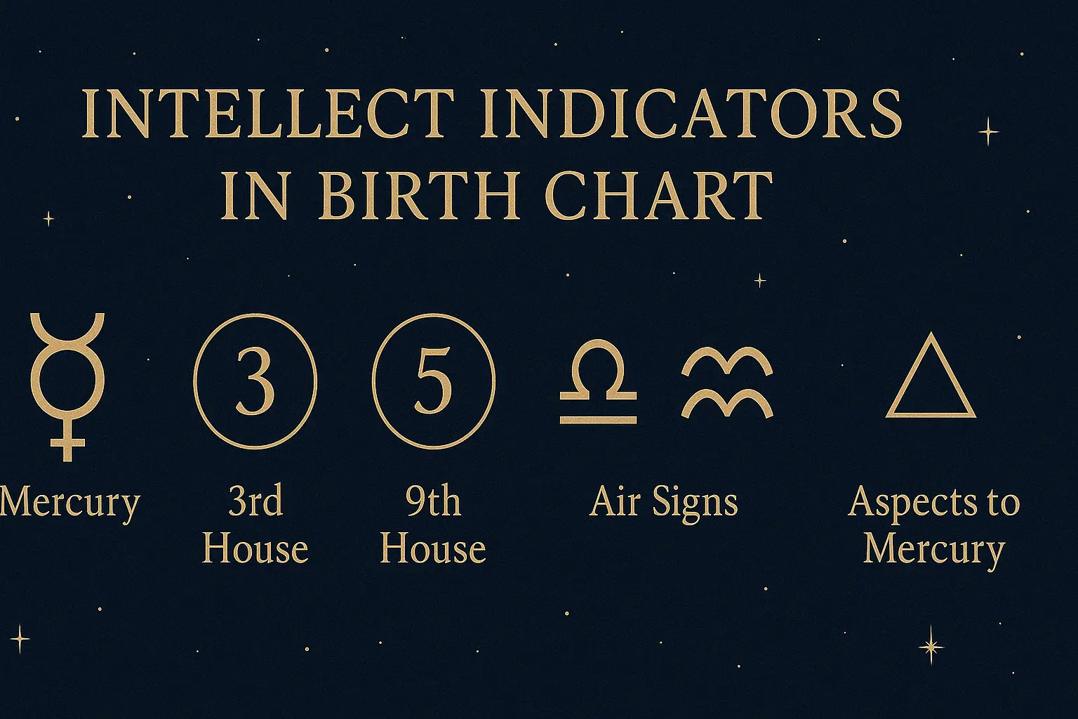 Thumbnail Image for Intellect Indicators in a Natal Chart