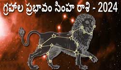 Thumbnail Image for 2024 సింహరాశిపై గ్రహాల ప్రభావం