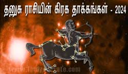 Thumbnail Image for 2024 தனுசு ராசியில் கிரக தாக்கங்கள்