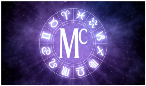 Thumbnail Image for Wie findet man Midheaven und warum ist es immer im 10. Haus, Midheaven in 12 Sternzeichen?