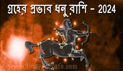 Thumbnail Image for 2024 ধনু রাশির উপর গ্রহের প্রভাব