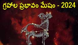 Thumbnail Image for 2024 మేషరాశిపై గ్రహాల ప్రభావం